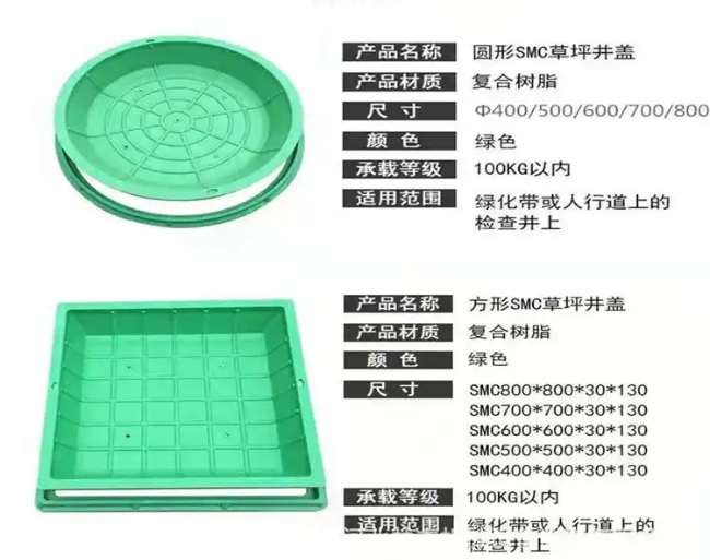 普格树脂复合种植井盖展示
